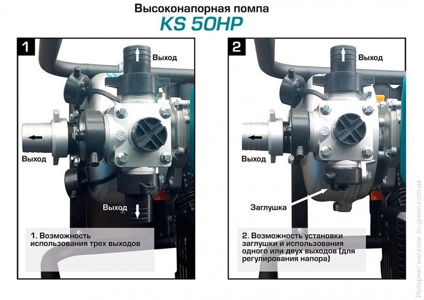 Мотопомпа высокого давления KONNER&SOHNEN KS 50 HP