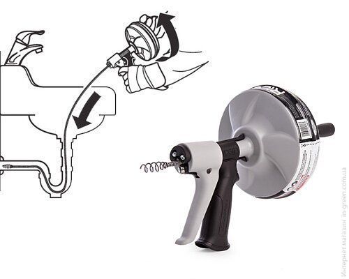 Ручная вертушка для чистки труб RIDGID KWICK-SPIN+
