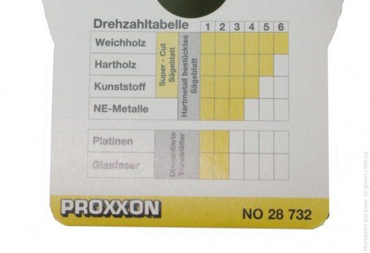 Пильный диск PROXXON 28732