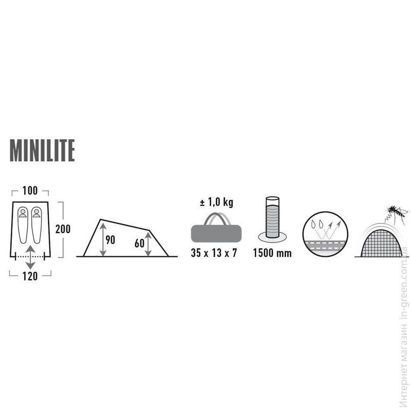 Палатка HIGH PEAK Minilite 2 Blue/Grey (10157)