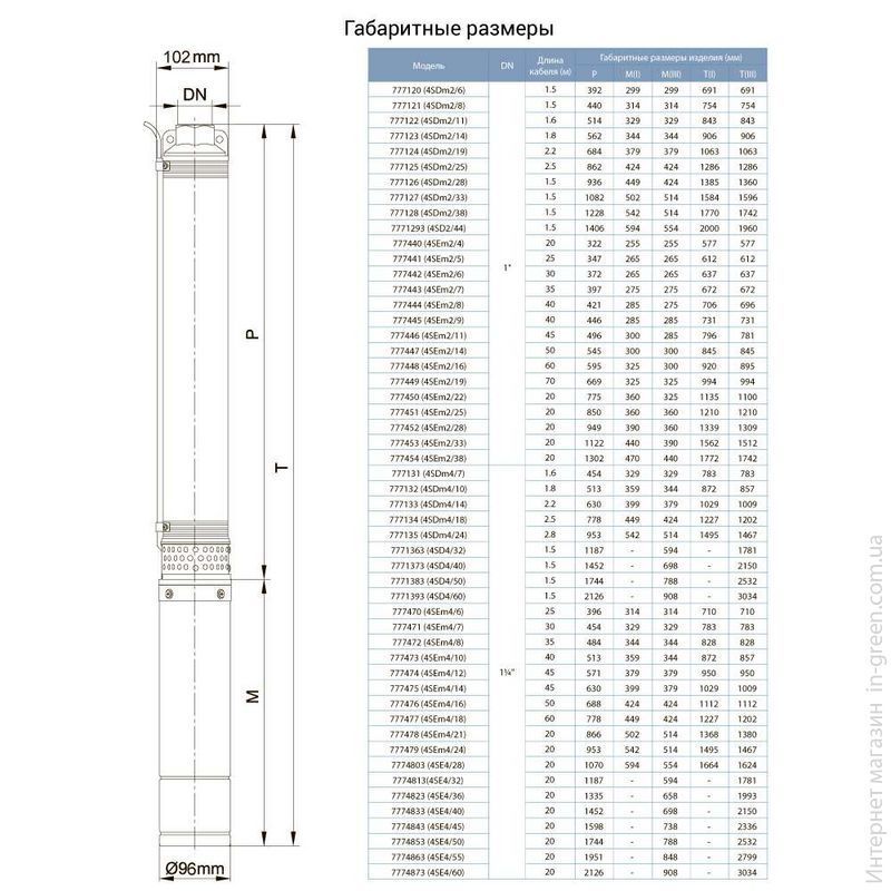 Насос центробіжний AQUATICA (DONGYIN) (777122) 0.55кВт H 77(60)м Q 55(33)л/мин O102мм