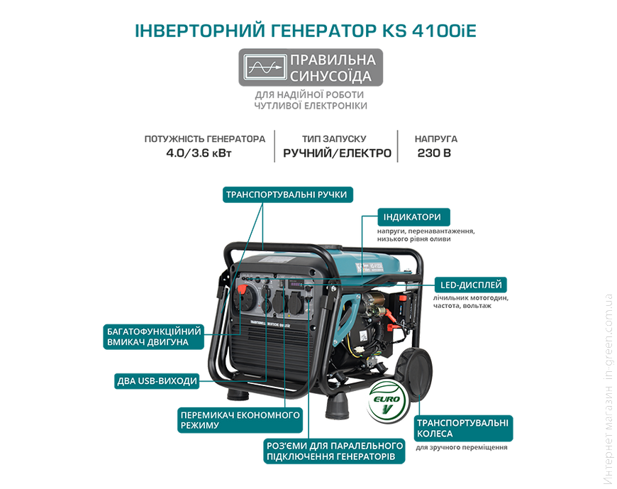 Генератор инверторный KONNER&SOHNEN KS 4100i E