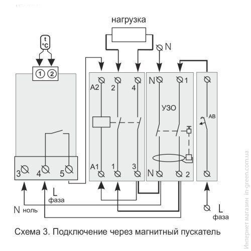 Терморегулятор TERNEO XD