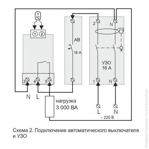 Терморегулятор TERNEO XD