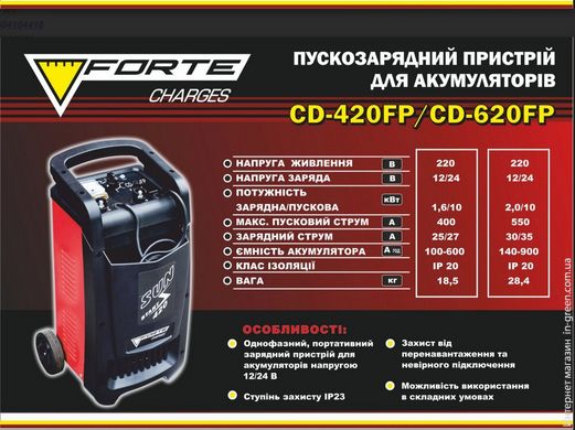 Зарядний пристрій для акумуляторів FORTE CD-620FP