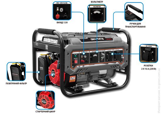 Генератор бензиновий GRAPHITE 58G904