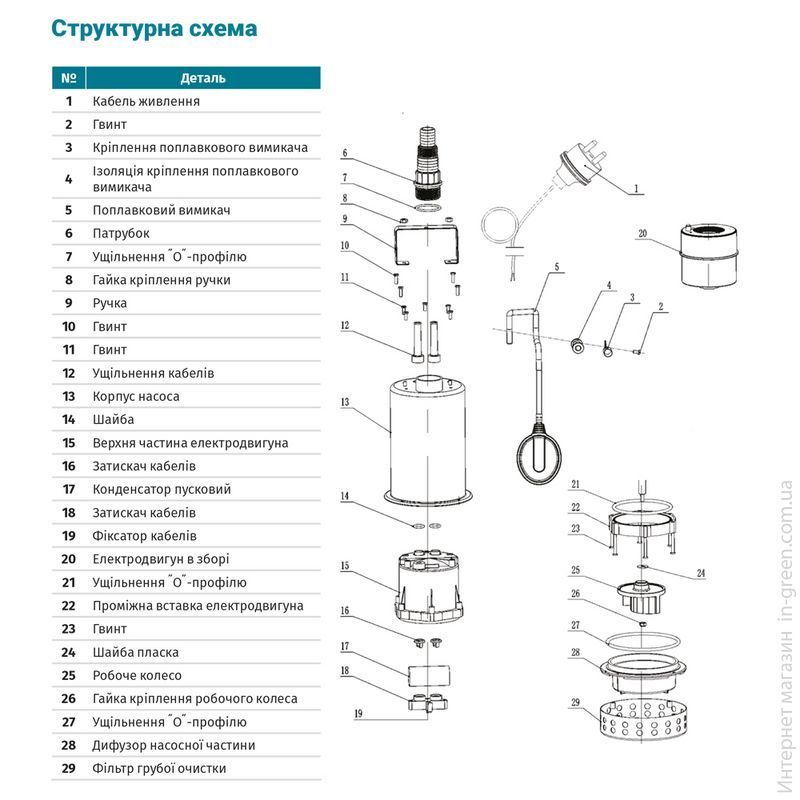 Дренажный насос AQUATICA (773055)