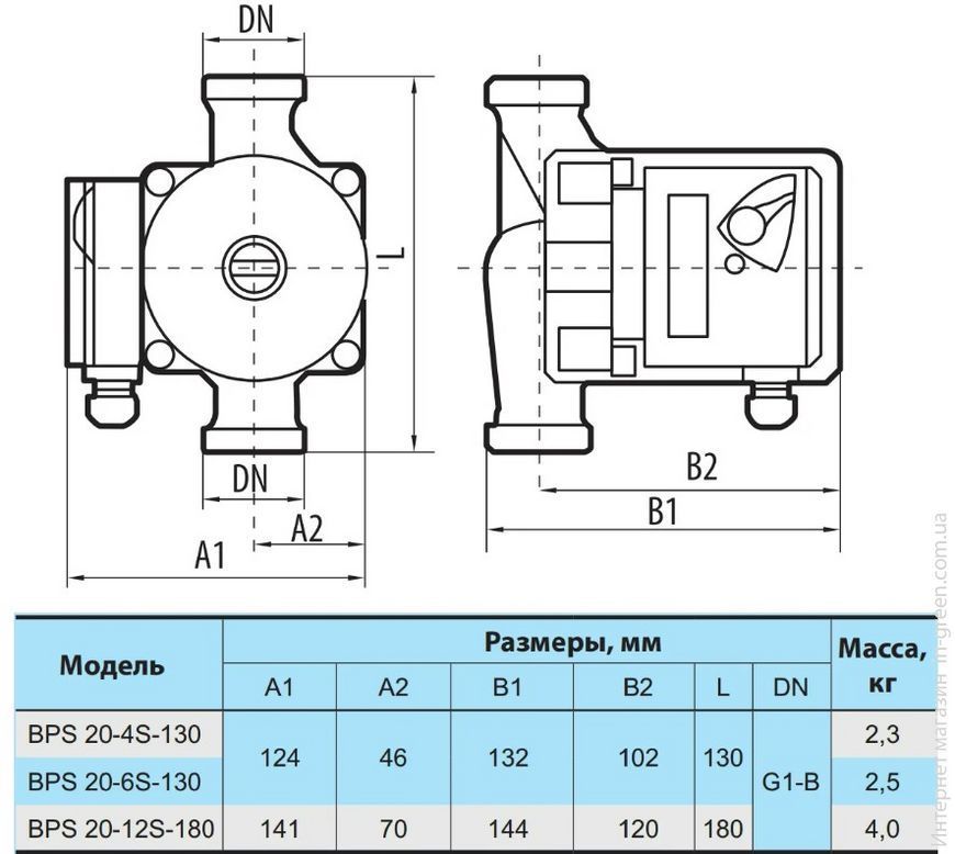 Циркуляційний насос NPO GPD20-6S-130 4823121302589