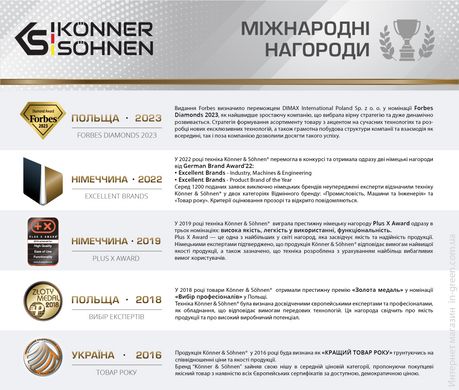 Електрична ланцюгова пила Konner&Sohnen KS CS2200-16