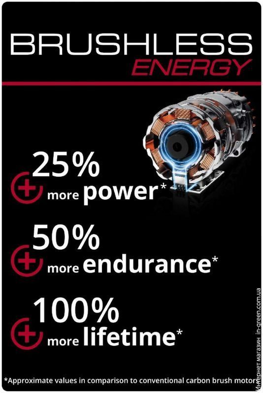 Шуруповерт EINHELL TP-CD 18/60 Li- i BL Solo