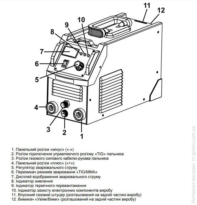 Сварочный аппарат TEKHMANN TWI-300 TIG