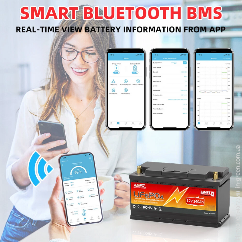 Акумулятор Moseworth LiFePO4 12V/140AH Bluetooth