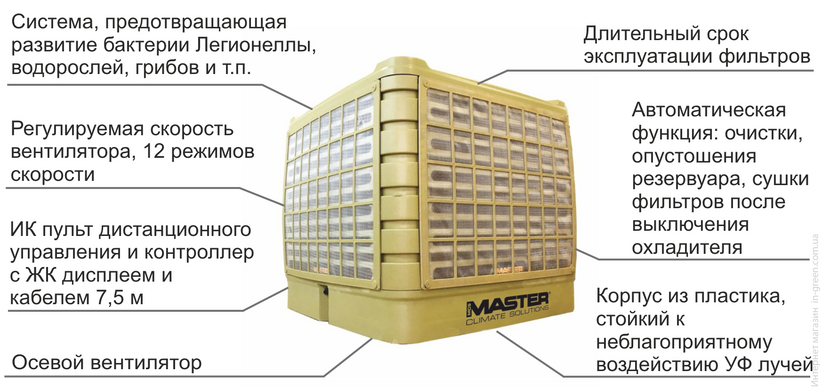 Кулер стаціонарний (біо-кондиціонер) MASTER BCF 230 AB