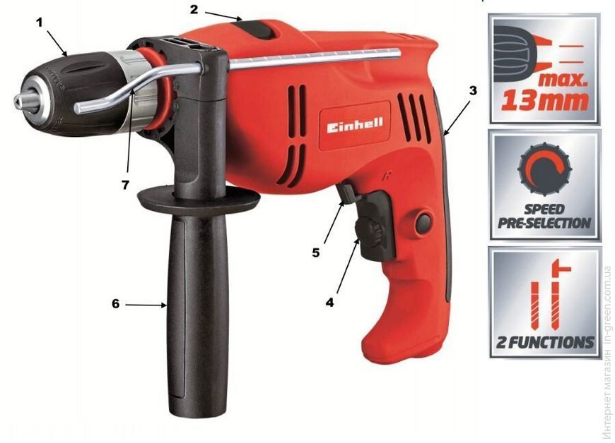 Дрель Einhell TC-ID 710 E