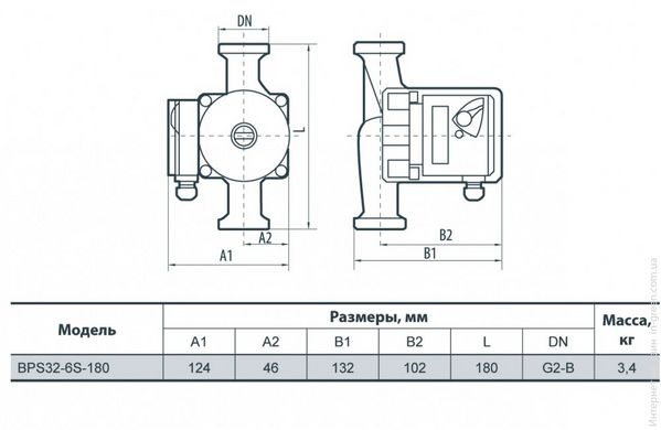 Циркуляційний насос NPO BPS 32-6S-180 (приєднувальний комплект)