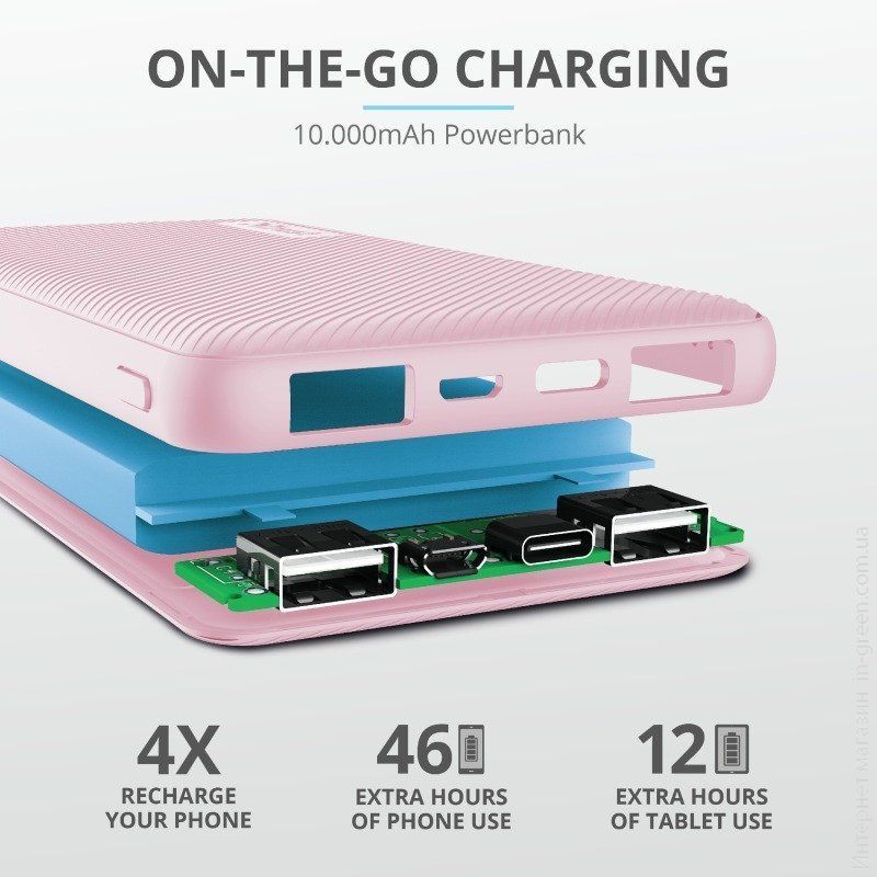 Портативное зарядное устройство Trust Primo 10000 mAh Pink