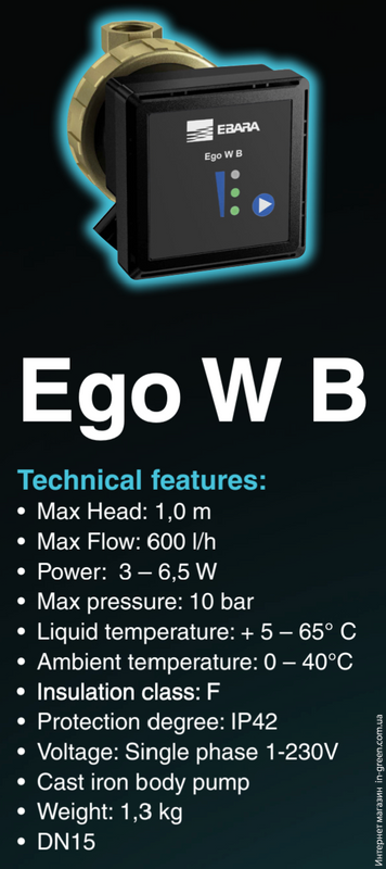 Циркуляционный насос EBARA EGO W B