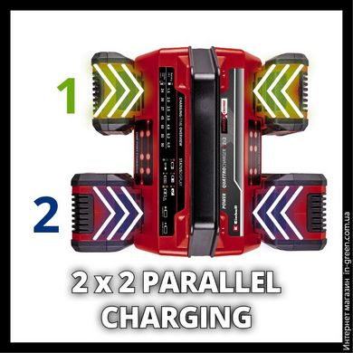 Зарядний пристрій EINHELL PXC Power X-Quattrocharger 2х2, 4A