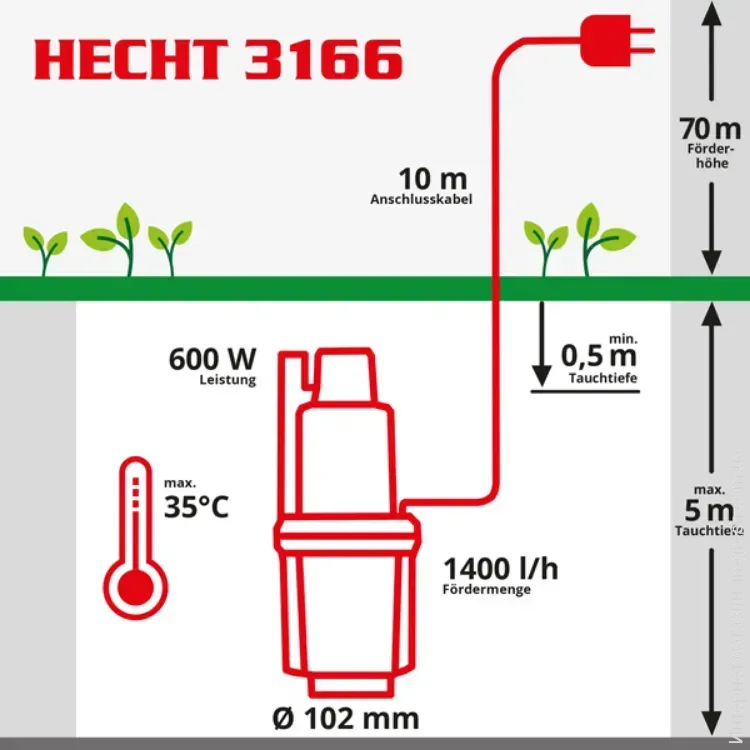 Насос вибрационный HECHT 3166