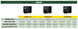 Шкаф управления к насосу DAB NgPanel 2x20A 1x100-230/3x400-575 50/60 Фото 2 из 5