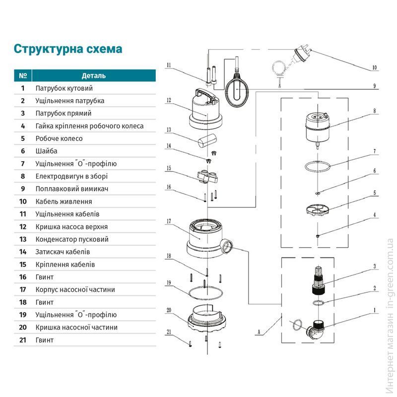 Дренажний насос AQUATICA (773125)