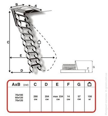 Лестница чердачная OMAN FLEX TERMO (120x70)