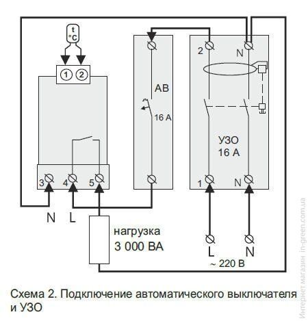 Терморегулятор TERNEO SN