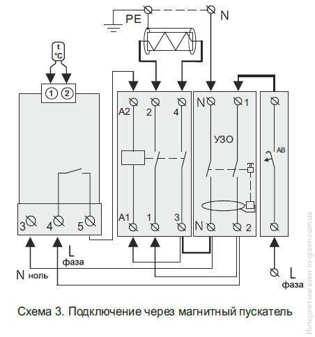 Терморегулятор TERNEO SN