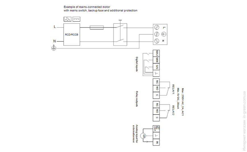 Циркуляційний насос GRUNDFOS MAGNA3 40-80 F 220 1 (97924268)
