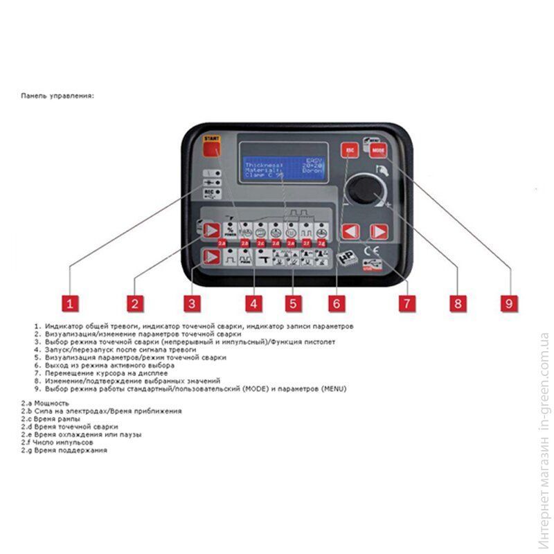 Апарат точкового зварювання TELWIN INVERSPOTTER 14000