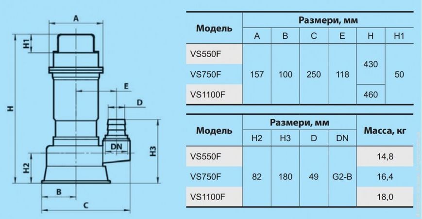Дренажный насос NPO VS550F