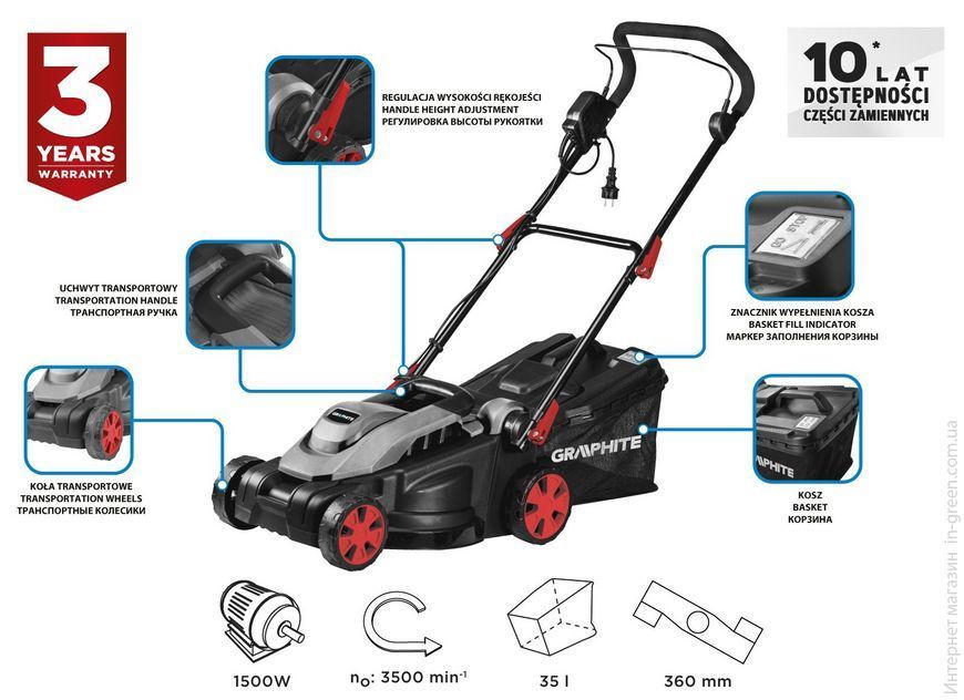 Газонокосилка GRAPHITE 59G474