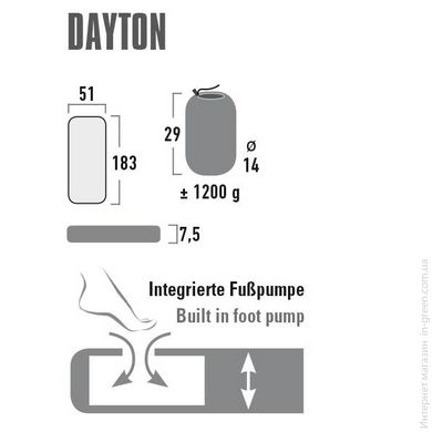 Килимок надувний High Peak Dayton 7.5 cm Dark Grey