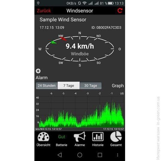 Датчик скорости и направления ветра TFA WEATHERHUB