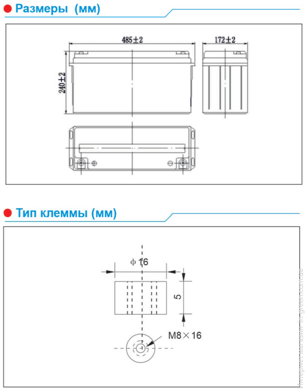 Аккумулятор Energy24 12V150Ah GEL