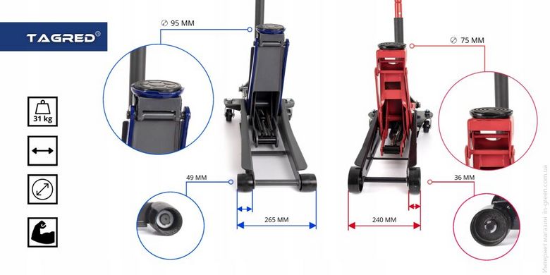 Двопоршневий низькопрофільний домкрат TAGRED TA287