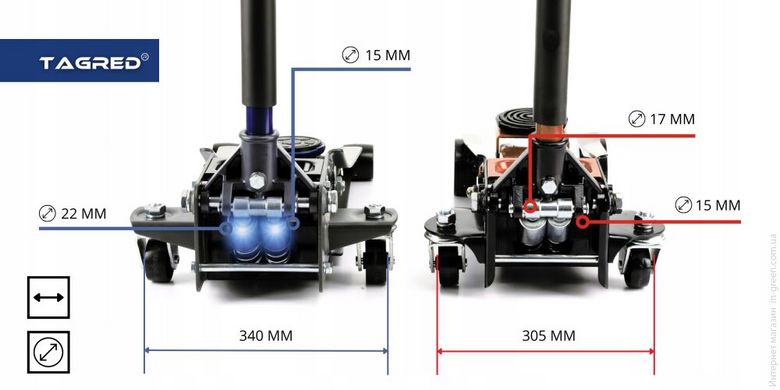 Двопоршневий низькопрофільний домкрат TAGRED TA287