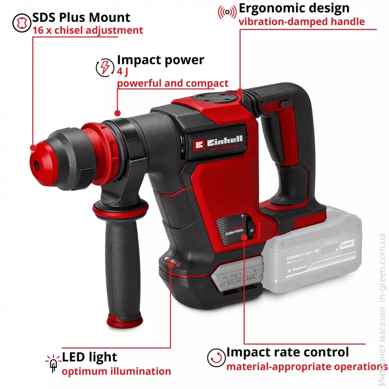Аккумуляторный отбойный молоток Einhell Professional TP-DH 18/4 Li BL-Solo (4514190)