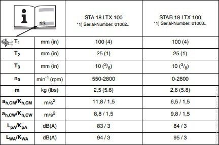 Акумуляторний лобзик Metabo STAB 18 LTX 100 Каркас + MetaLoc