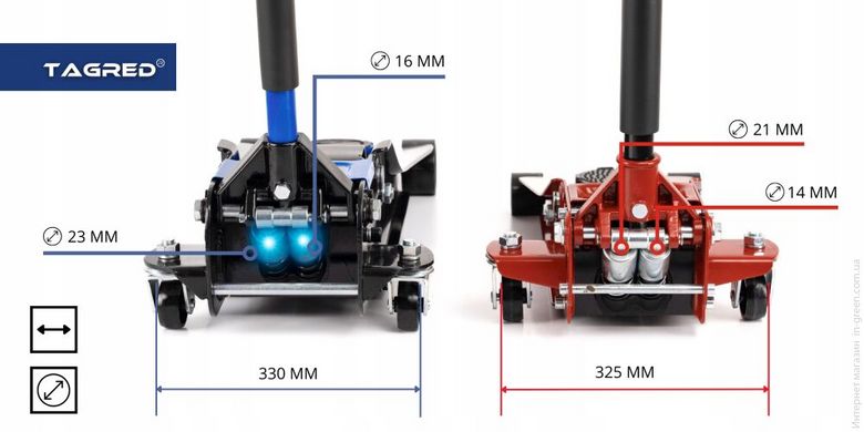 Двопоршневий низькопрофільний домкрат TAGRED TA288