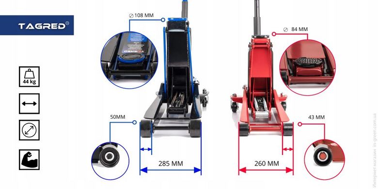 Двопоршневий низькопрофільний домкрат TAGRED TA288