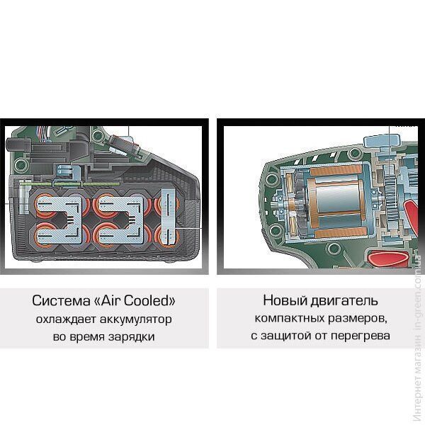 Шуруповерт METABO SB 18 LTX IMPULS каркас