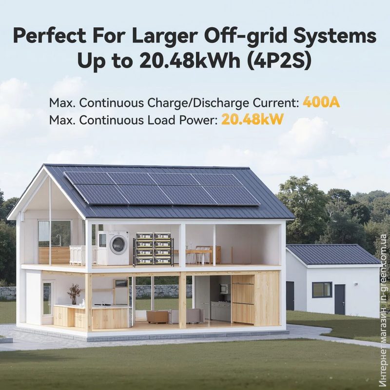 Акумуляторна батарея Power Queen LiFePO4 25.6V 100Ah 2560Wh BMS
