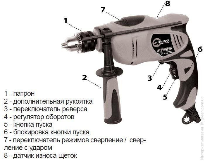 дриль INTERTOOL STORM WT-0108
