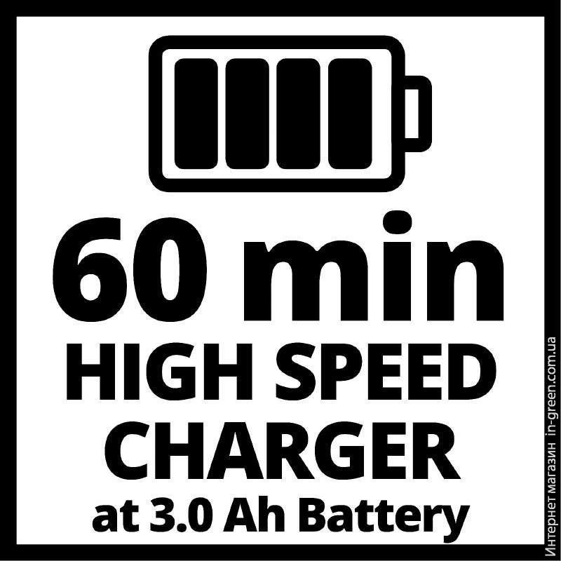 Аккумулятор и зарядное устройство EINHELL 2x3.0 Ah & Twincharger Kit