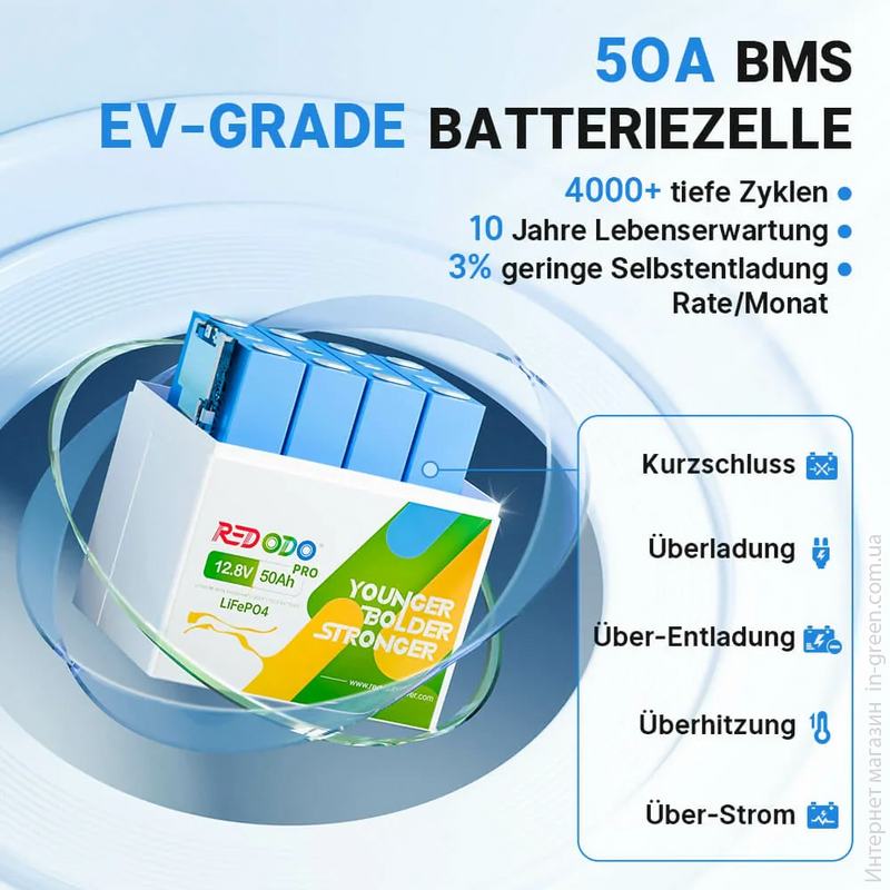 Аккумуляторная батарея Redodo LiFePO4 12.8V 50Ah 640Wh BMS