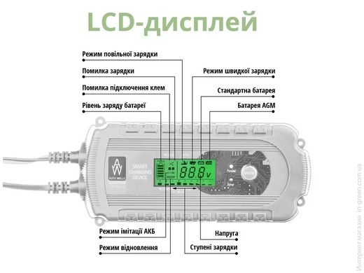 Зарядний пристрій AUTO WELLE AW05-1208