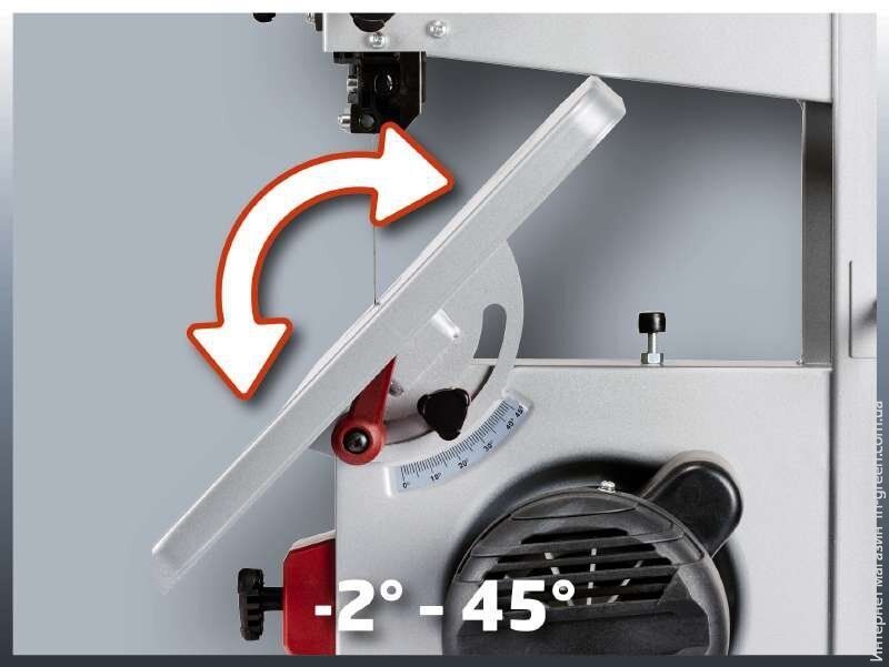 Стрічкова пила Einhell TC-SB 200/1