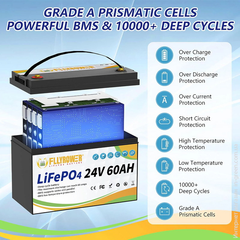 Акумулятор FLLYROWER LiFePO4 24V/60AH (1440W*h)