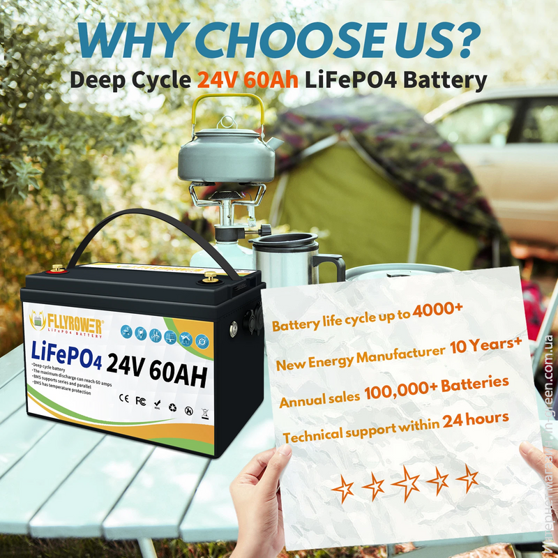 Акумулятор FLLYROWER LiFePO4 24V/60AH (1440W*h)